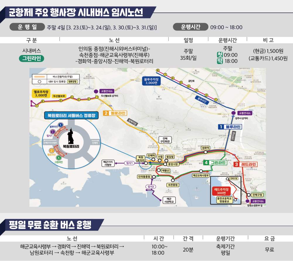 진해-군항제-셔틀-버스-무료
