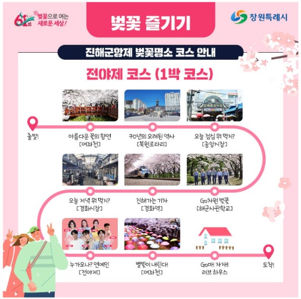 진해군항제 2025