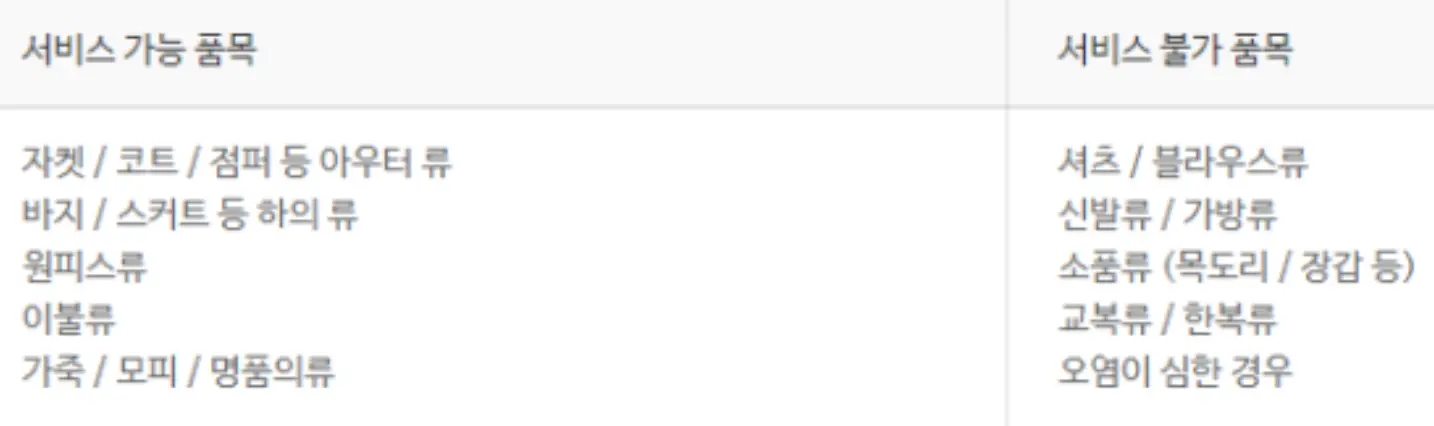 의류 서비스 가능 및 불가 품목