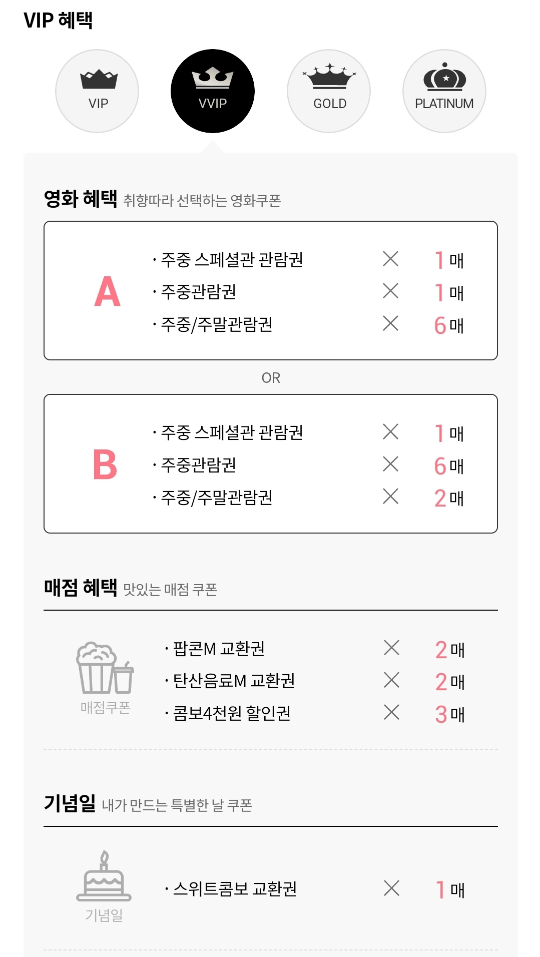 롯데시네마 멤버십(VIP) 등급 선정 및 유지 기준, 혜택, 특별 제휴혜택