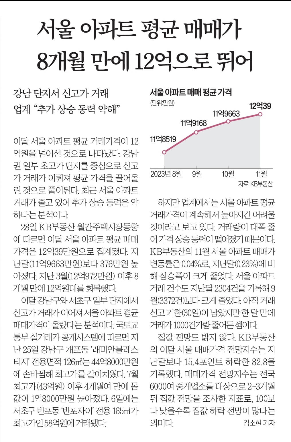 11월 29일 수 신문스크랩