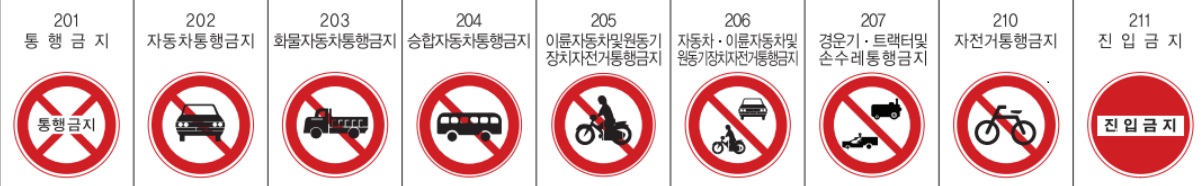 교통안전표지판