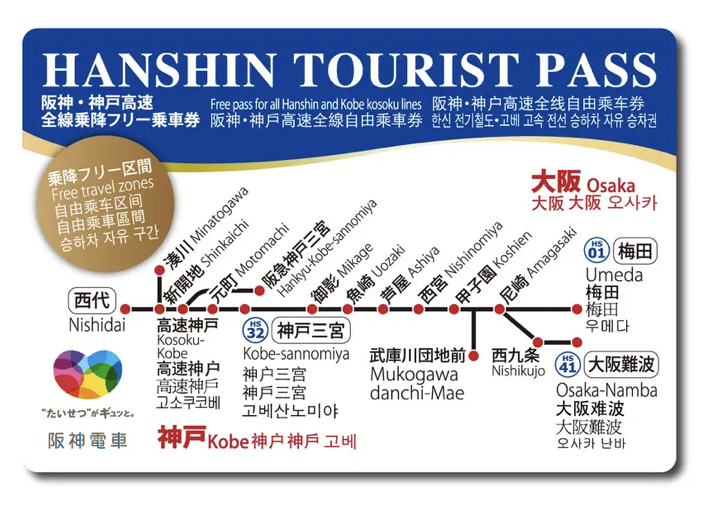 오사카 한신 패스