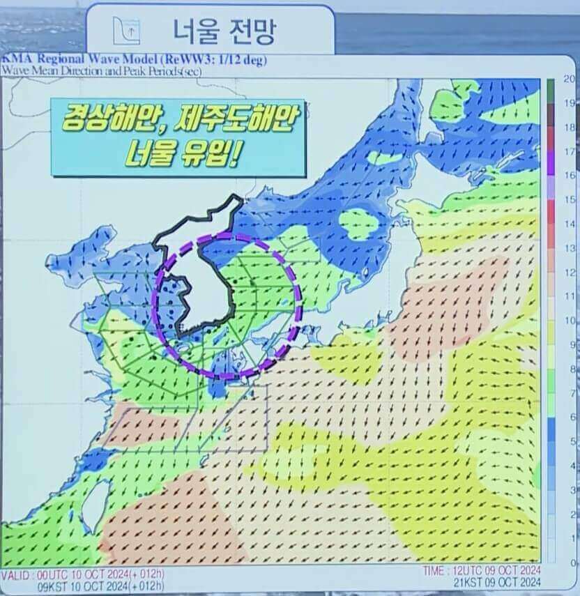 너울전망