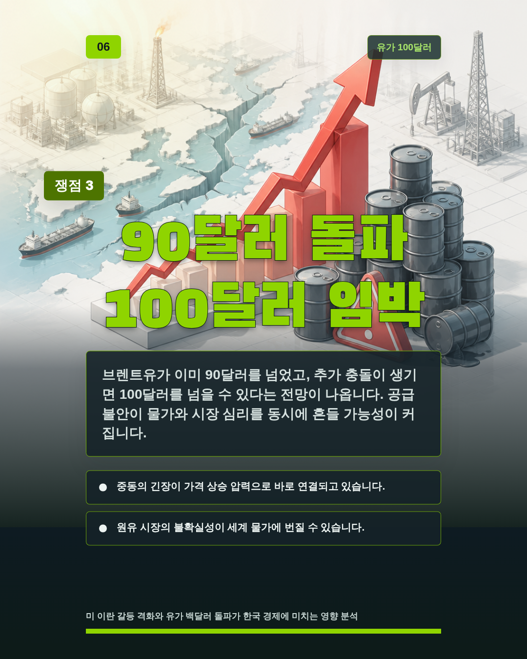 90달러 돌파 100달러 임박