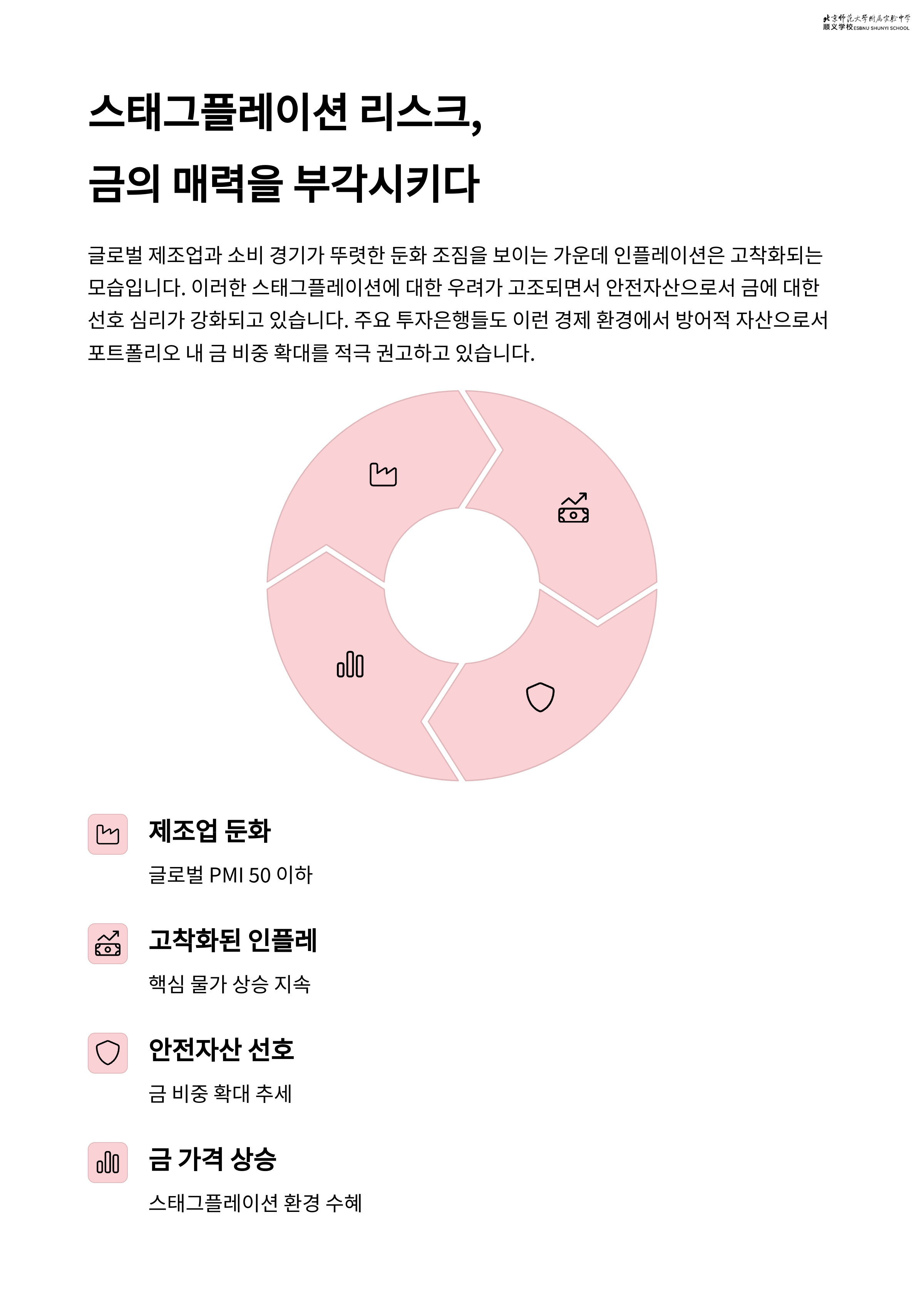 금 투자
