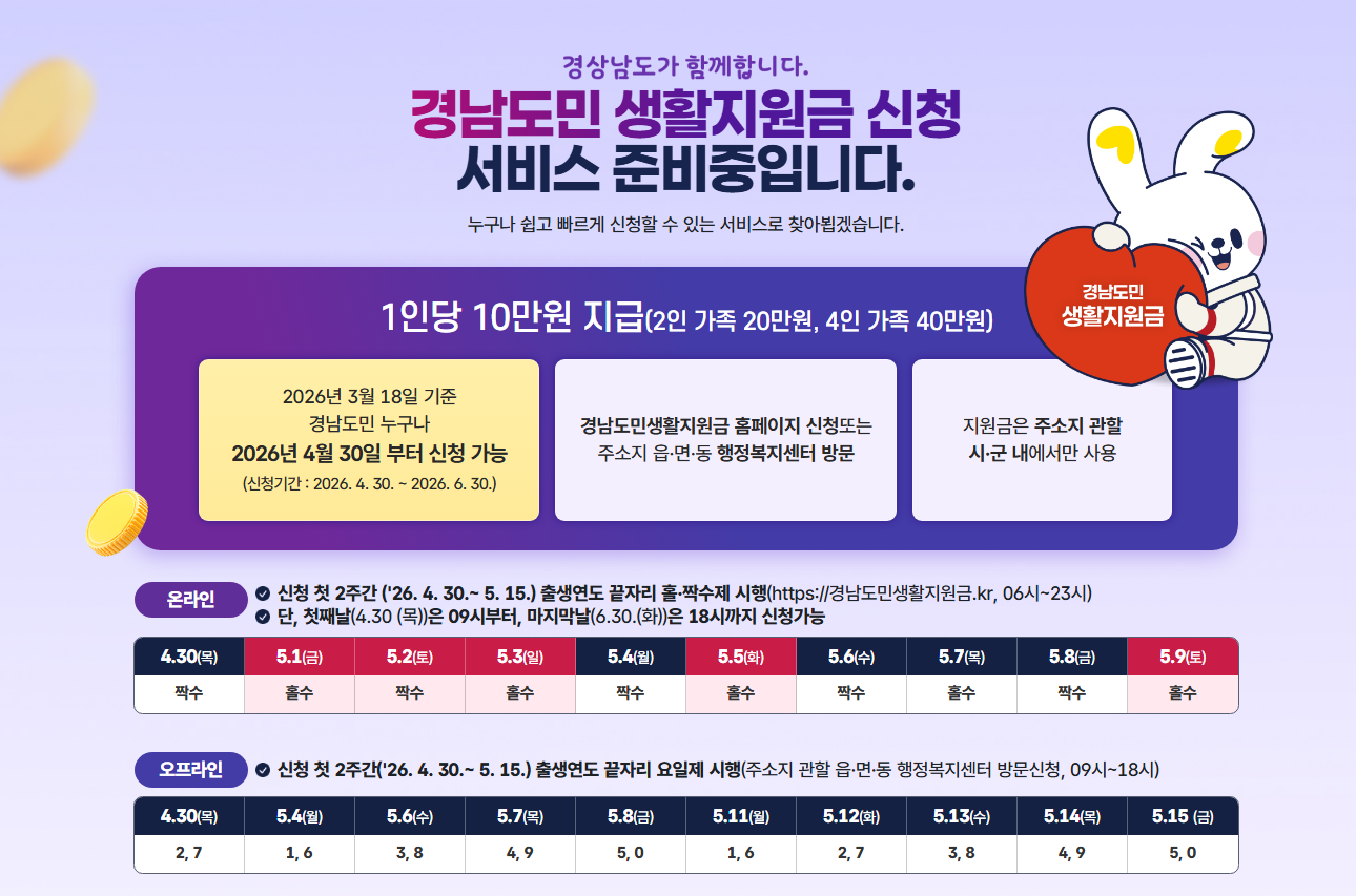 경남 도민생활지원금 홈페이지 화면