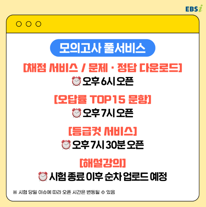 2024년 7월 모의고사 해설 강의, 등급컷