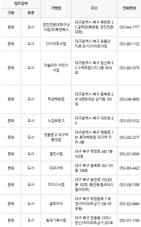 대구 북구 문화누리카드 사용처
