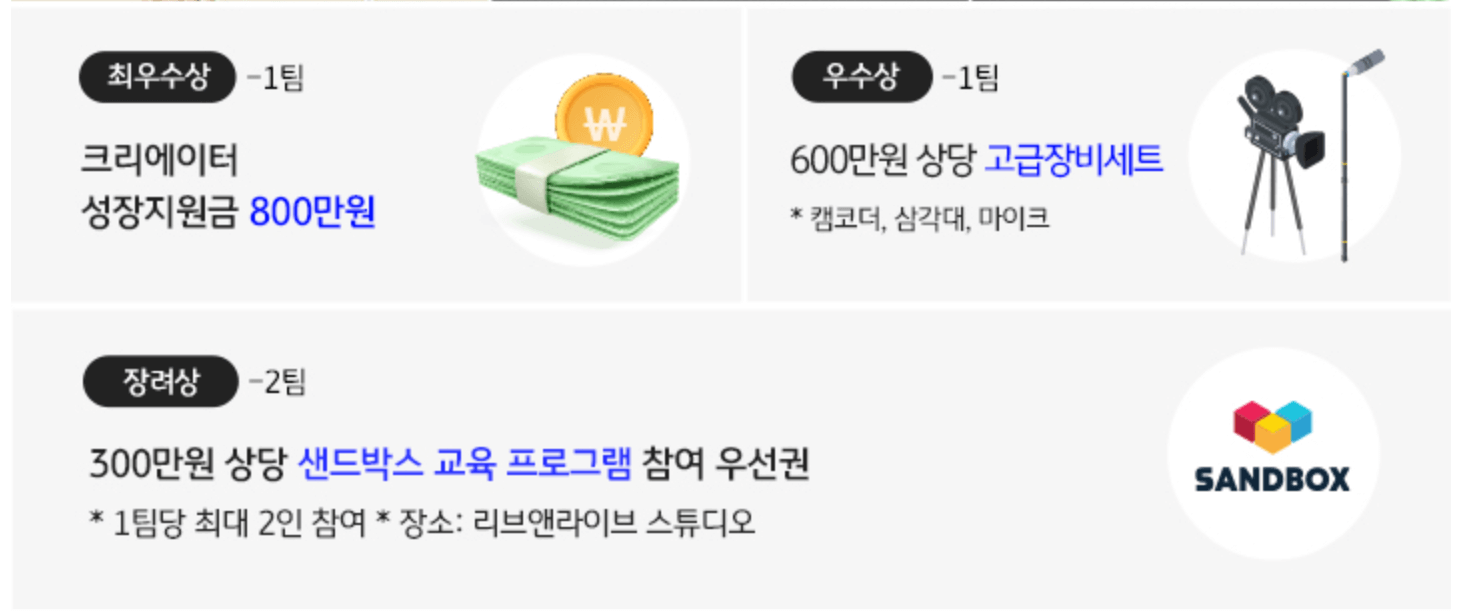 최우수상, 우수상, 장려상 상금 및 상품