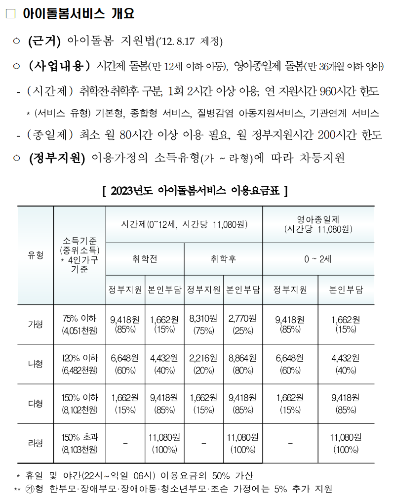 아이돌봄서비스-개요