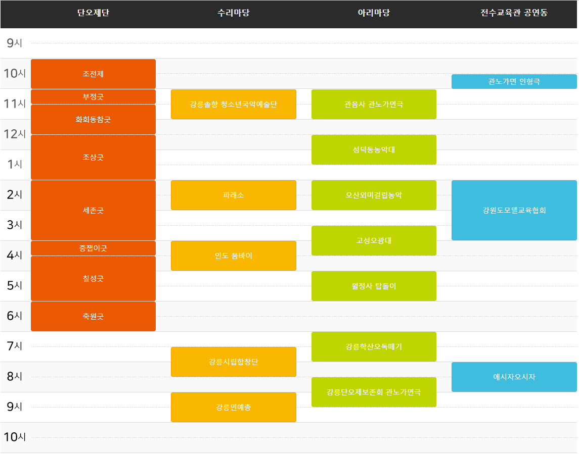 강릉단오제 행사내용 넷째날