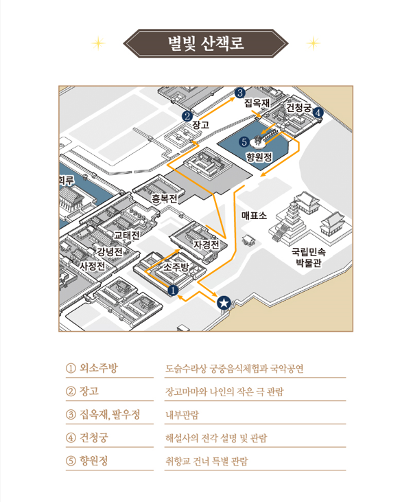 경복궁 별빛 야행