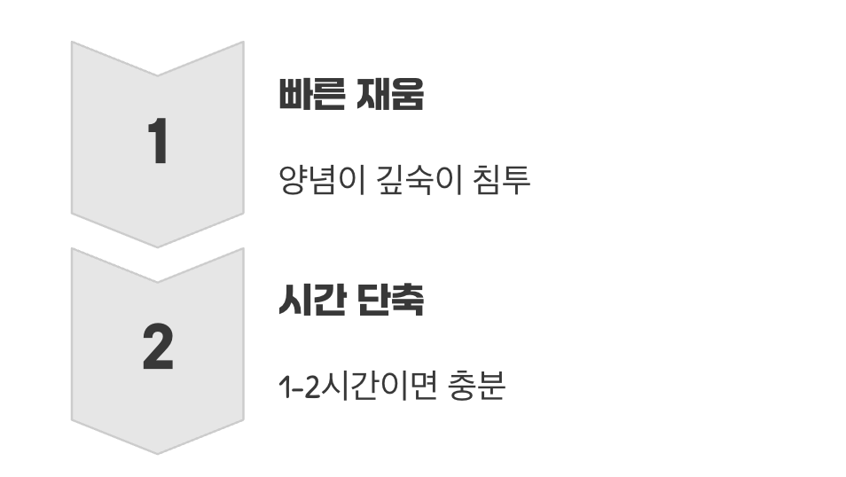 단순 보관을 넘어 요리의 질을 높이다