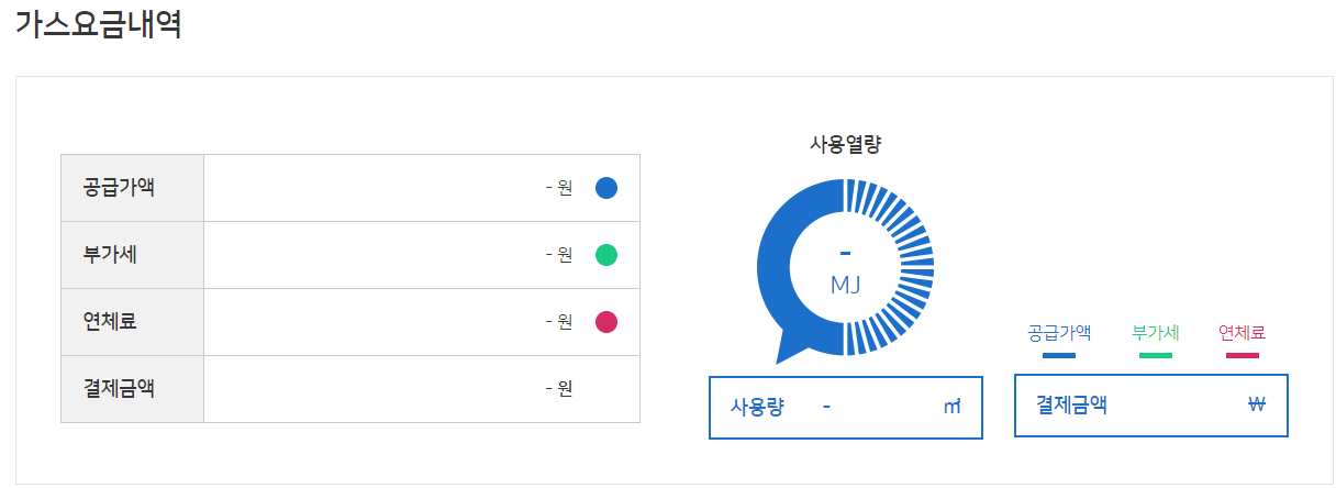 서울도시가스 사용요금 조회 화면