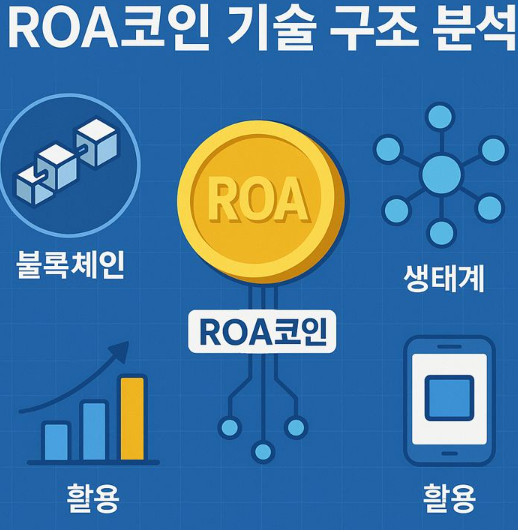 로아코어[ROA]코인 기술 구조 분석 (블록체인, 생태계, 활용) 이미지