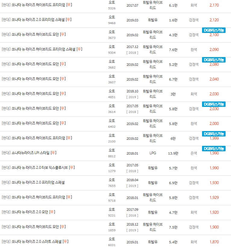 2017~2019년식 쏘나타 뉴 라이즈 중고차 시세