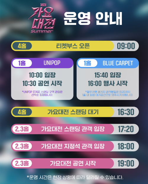 2025년 SBS 가요대전