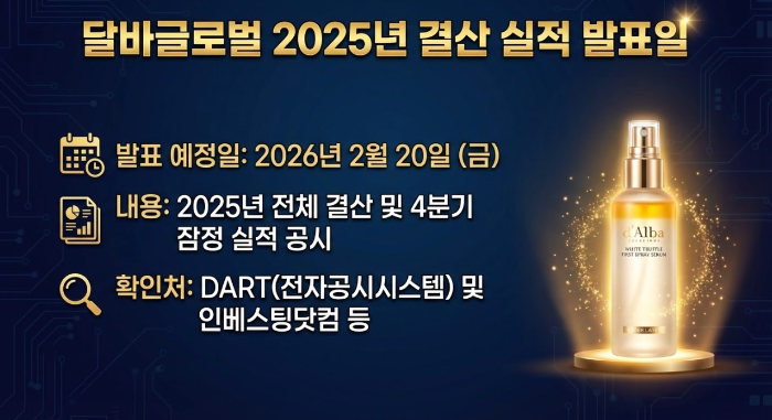 달바글로벌 실적발표일