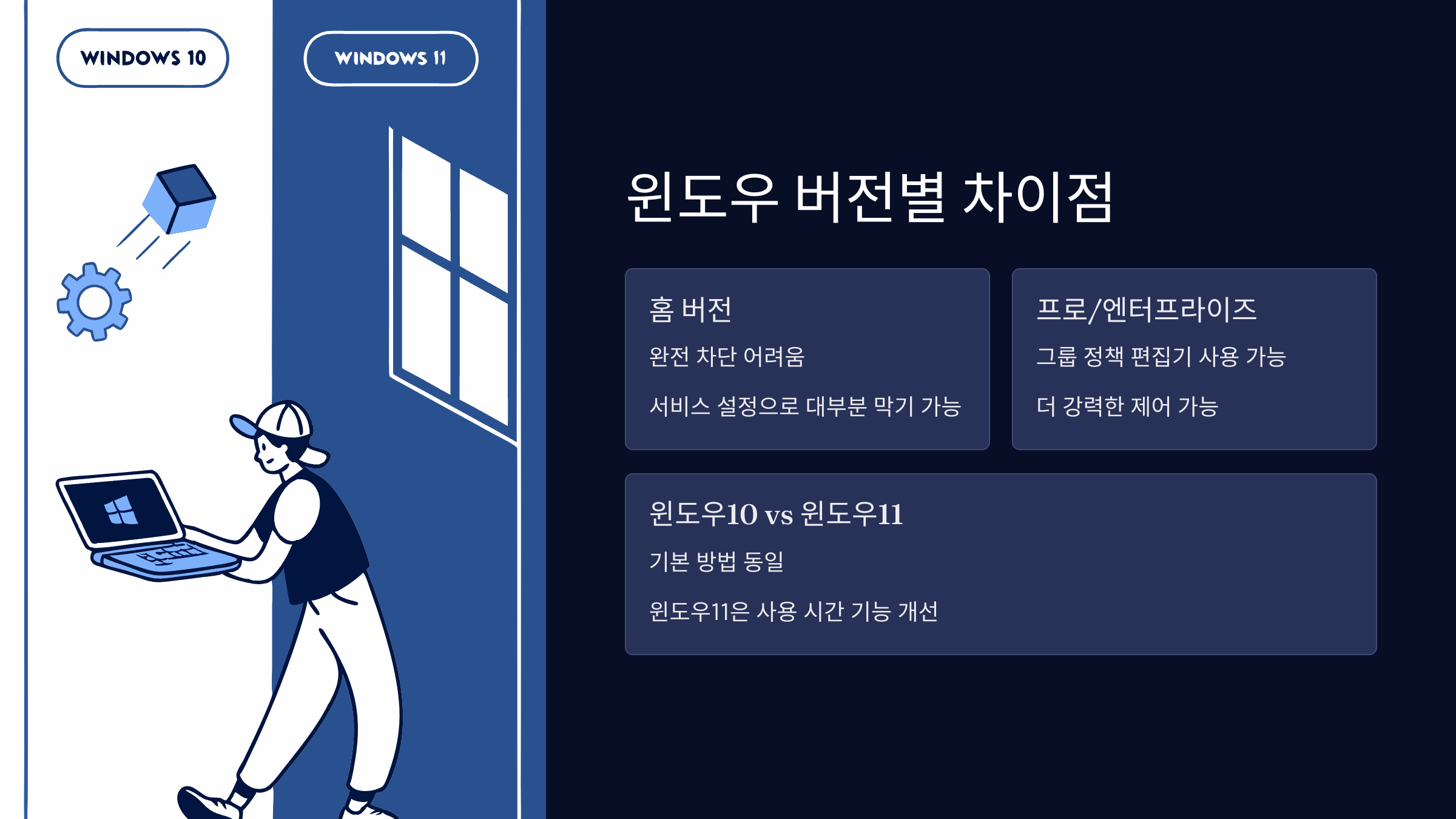 윈도우-버전별차이