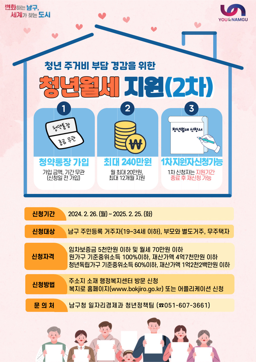 부산시 청년 생활비 지원금 상세 정리