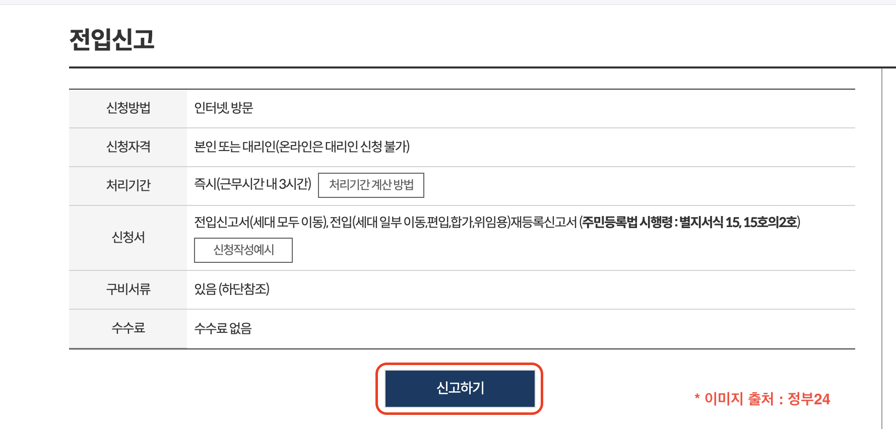인터넷 전입신고 방법