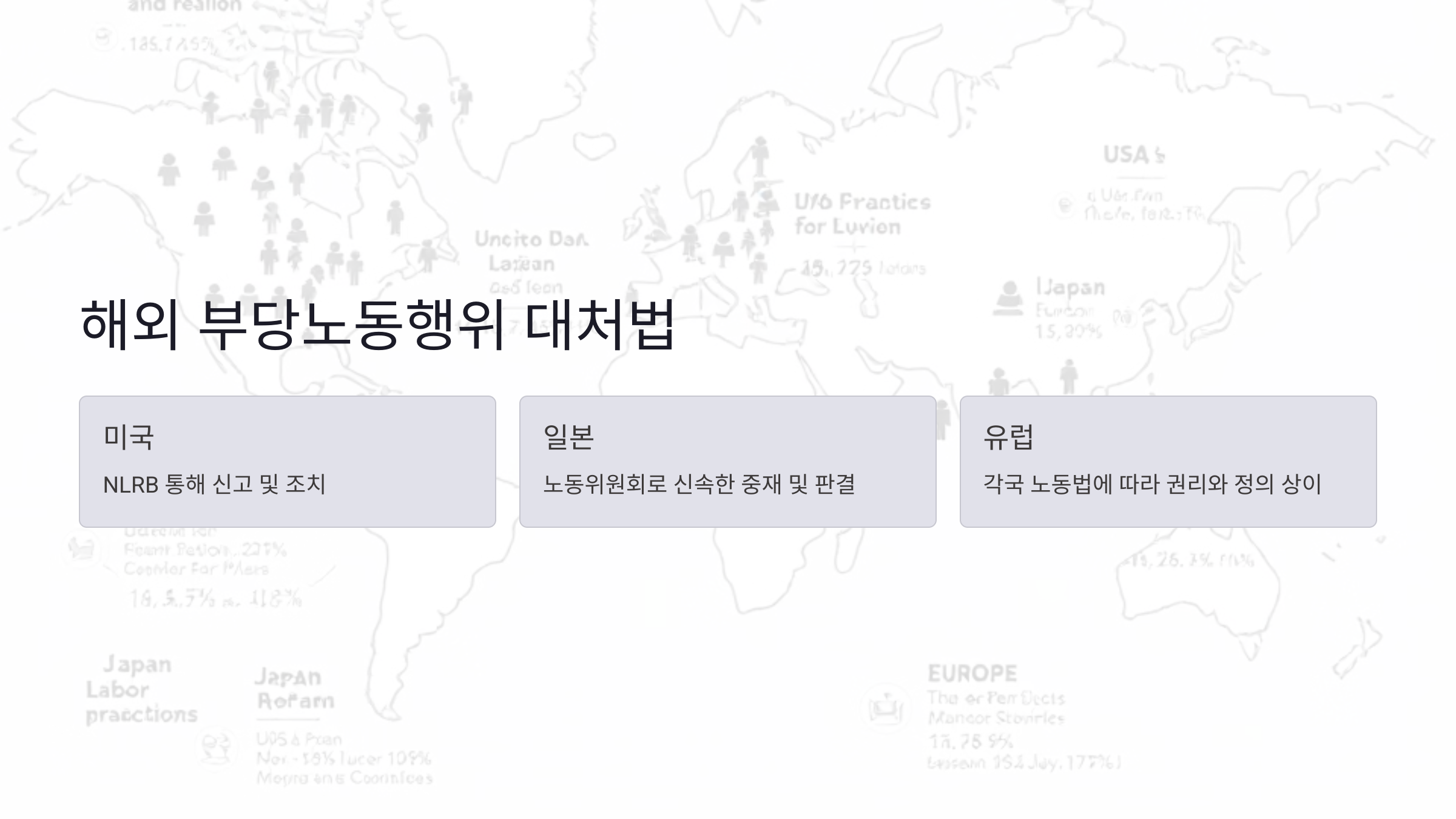 해외 사례로 보는 부당노동행위 대처법