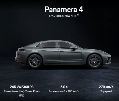 포르쉐 파나메라