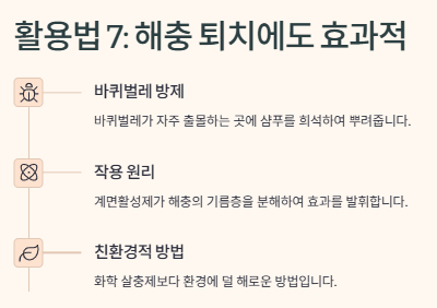 유통기한 지난 샴푸 활용법: 청소&amp;#44;세탁&amp;#44;세정제