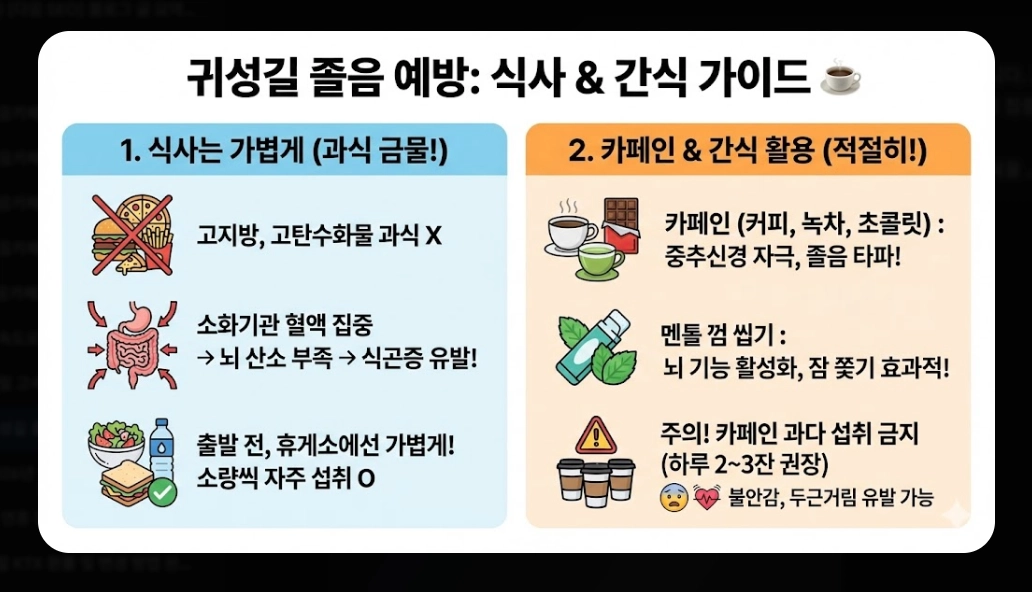 2026년 설 귀성길 졸음운전 예방법 BEST 7