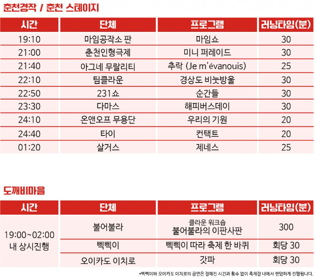 춘천마임축제 불의도시 프로그램 타임스케줄(출처-홈페이지)