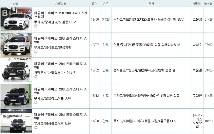 재규어 F페이스 중고 가격