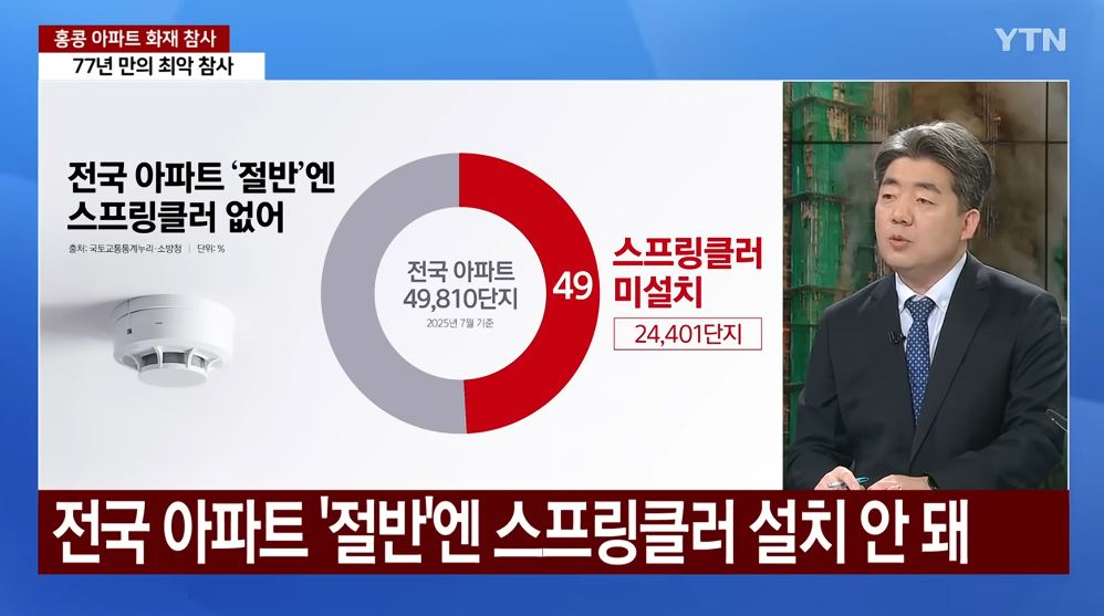 홍콩 아파트 화재 피해 상황 점검 한국아파트 스프링클러 설치 안 돼