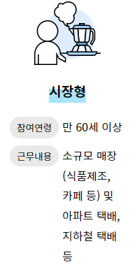 노인일자리-여기-홈페이지