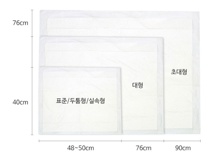 노마진 배변패드 40×50cm 크기와 배변판 비교