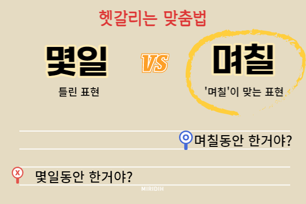 헷갈리는 맞춤법