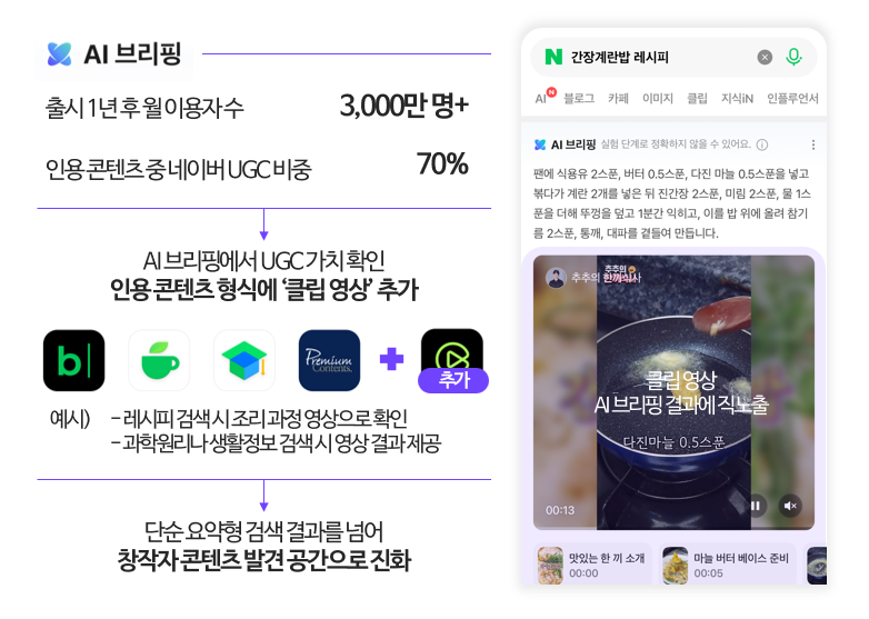네이버 AI 브리핑 업데이트