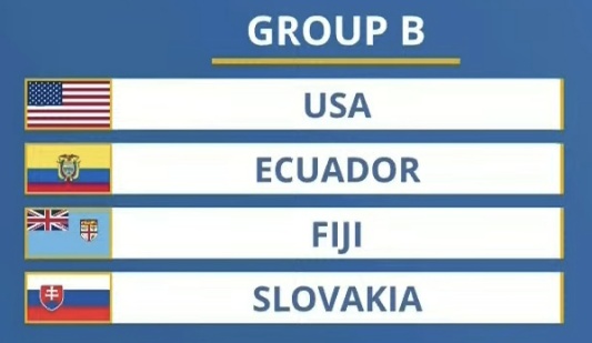 2023 U20 월드컵 조추첨 결과 B조