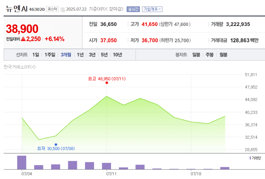 뉴엔AI