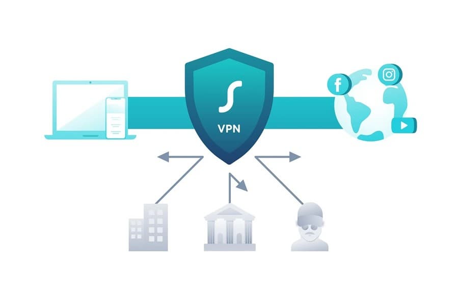 VPN이란? 보안과 익명성을 위한 필수 가이드