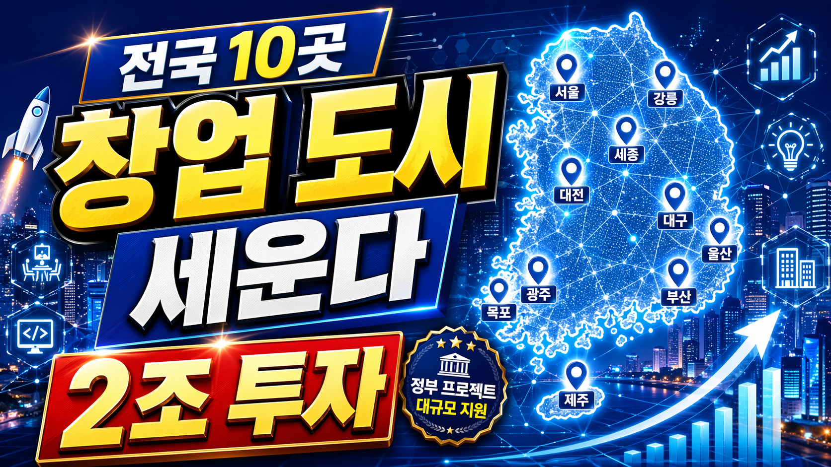 전국 10곳 창업 도시｜2조 투자&middot;대전 대구 광주 울산 우선 지정 정리