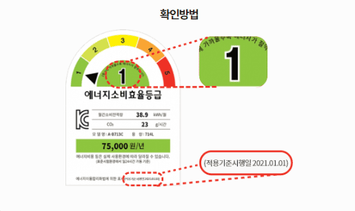 지원기기