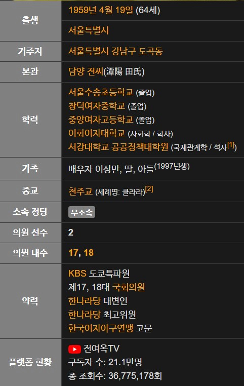 전여옥 나이 고향 학력 이혼 아들 프로필