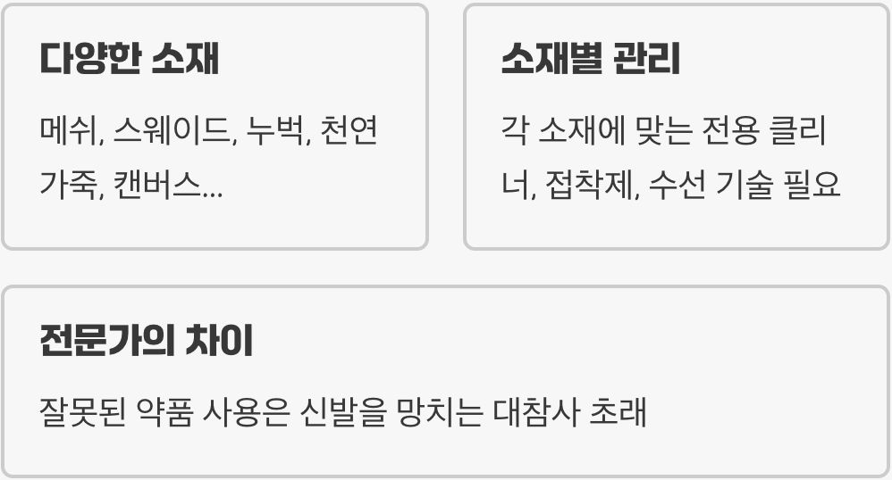 '소재'에 대한 전문 지식이 있는가?