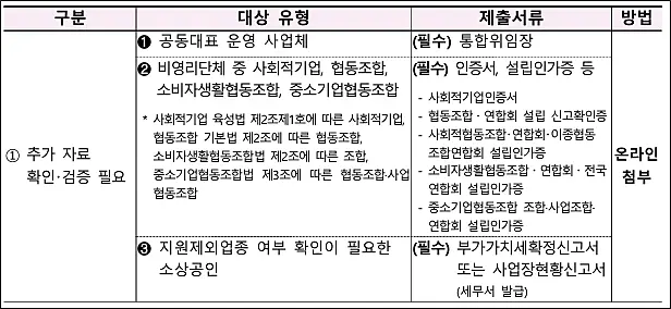 추가자료-확인-검증필요-서류