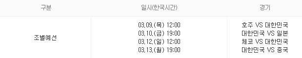 WBC-대한민국-예선-일정