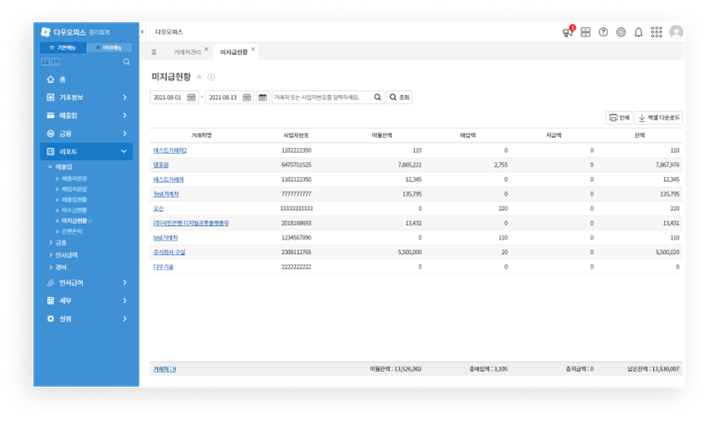 다우오피스_보고유형에따른리포트
