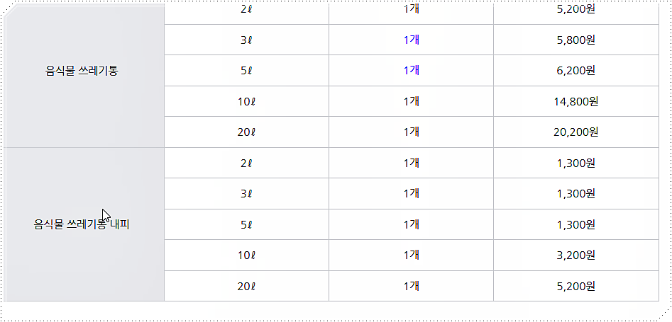 인천 부평구 종량제봉투 가격 3