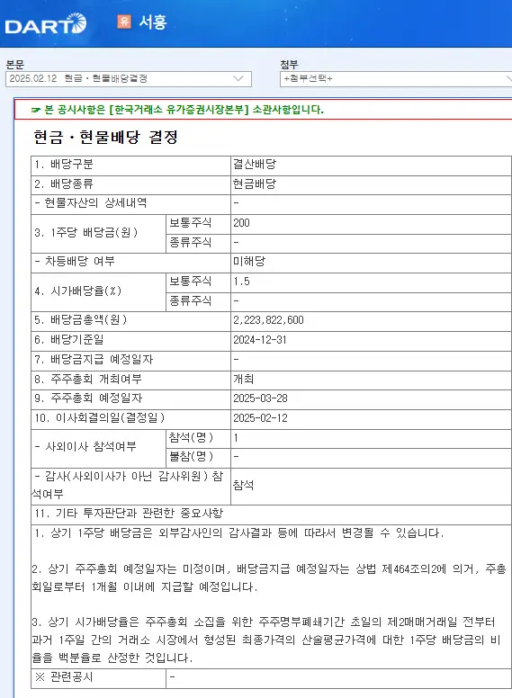 서흥(008490) 2025년 배당금