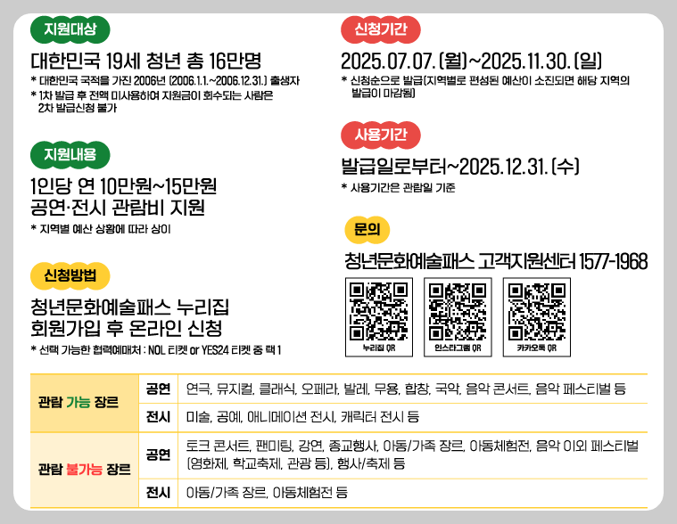 청년문화예술패스